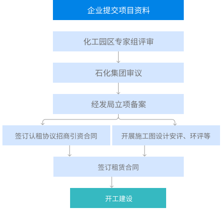 快盈VIII-购彩大厅welcome注册