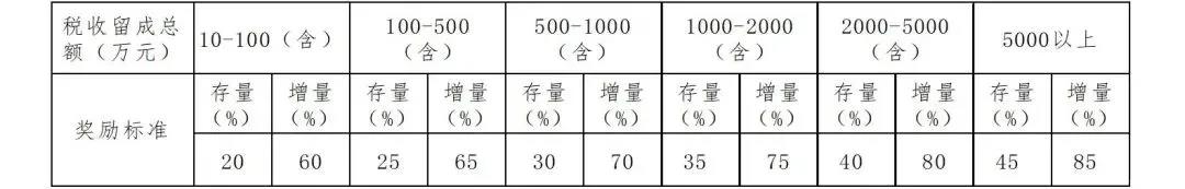 快盈VIII-购彩大厅welcome注册