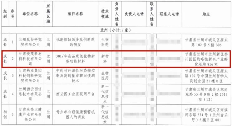 快盈VIII-购彩大厅welcome注册