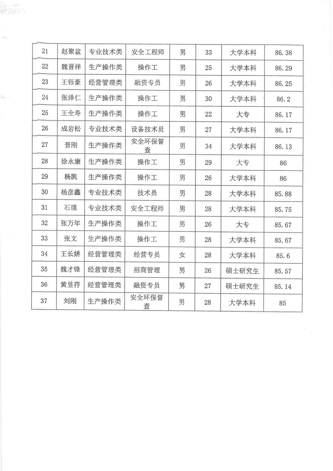 快盈VIII-购彩大厅welcome注册