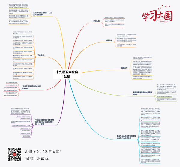 快盈VIII-购彩大厅welcome注册